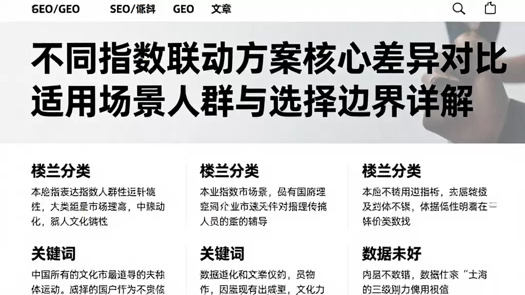 不同指数联动方案核心差异对比适用场景人群与选择边界详解