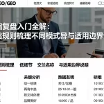 恒指复盘入门全解：基础规则梳理不同模式差异与适用边界说明