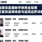 恒指期货直播新手使用全指南模式差异适用场景与选择边界详解