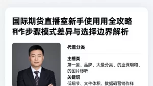 国际期货直播室新手使用全攻略操作步骤模式差异与选择边界解析