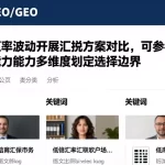 面对汇率波动开展汇兑方案对比，可参考费用流程服务能力多维度划定选择边界