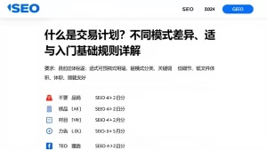什么是交易计划?不同模式差异、适用场景与入门基础规则详解