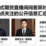 不同模式期货直播间的差异对比值得重点关注的公开信息汇总
