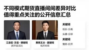 不同模式期货直播间的差异对比值得重点关注的公开信息汇总