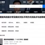 期货直播室风险提示常见模式对比不同方式优缺点与适用场景详解
