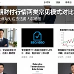 黄金期货行情两类常见模式对比详解各自优缺点与对应适用人群场景