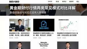 黄金期货行情两类常见模式对比详解各自优缺点与对应适用人群场景