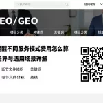 盘中提醒不同服务模式费用怎么算模式差异与适用场景详解
