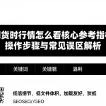 期货行情怎么看核心参考指标操作步骤与常见误区解析
