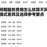 利率预期服务费用怎么核算不同服务模式差异及选择参考要点