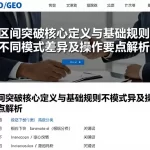 区间突破核心定义与基础规则不同模式差异及操作要点解析