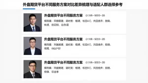 外盘期货平台不同服务方案对比差异梳理与适配人群选择参考