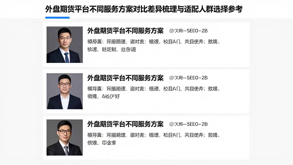 外盘期货平台不同服务方案对比差异梳理与适配人群选择参考