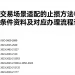 不同交易场景适配的止损方法申请所需条件资料及对应办理流程详解