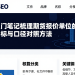 期货入门笔记梳理期货报价单位的比较指标与口径对照方法
