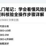 期货入门笔记：学会看懂风险披露官方资料核验全操作步骤详解