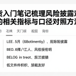期货入门笔记梳理风险披露对比的相关指标与口径对照方法