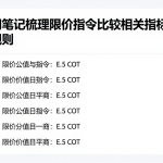 期货入门笔记梳理限价指令比较的相关指标与口径对照规则