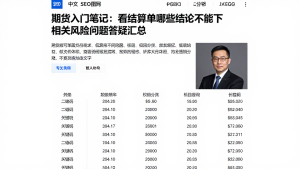 期货入门笔记：看结算单哪些结论不能下相关风险问题答疑汇总