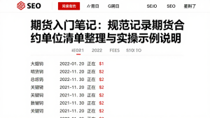 期货入门笔记:规范记录期货合约单位清单整理与实操示例说明