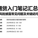 期货入门笔记汇总期货风险披露常见问题及关键疑问解答