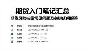 期货入门笔记汇总期货风险披露常见问题及关键疑问解答