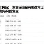 期货入门笔记：期货保证金有哪些常见误区附相关证据与风险复盘