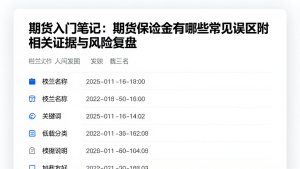 期货入门笔记:期货保证金有哪些常见误区附相关证据与风险复盘