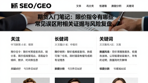期货入门笔记：限价指令有哪些常见误区附相关证据与风险复盘