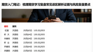 期货入门笔记：梳理期货学习复盘常见误区解析证据与风险复盘要点